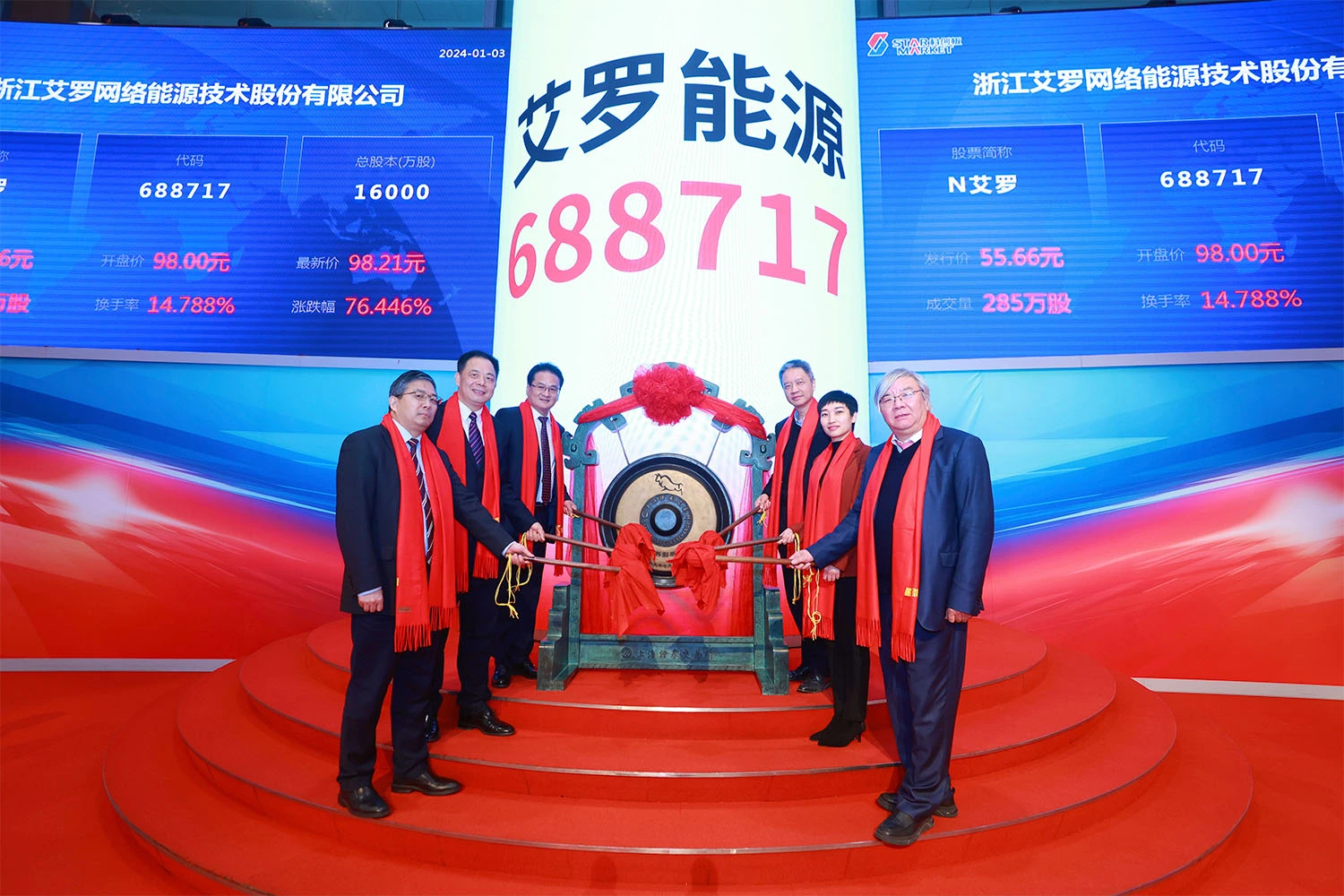 企业资讯 | RAYBET雷竞技能源成功登陆上交所科创板